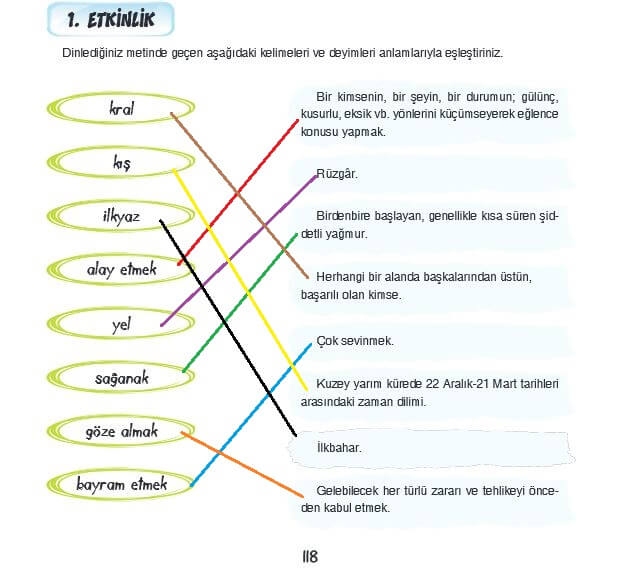 7. sınıf türkçe ders kitabı sayfa 118 cevapları dörtel yayın