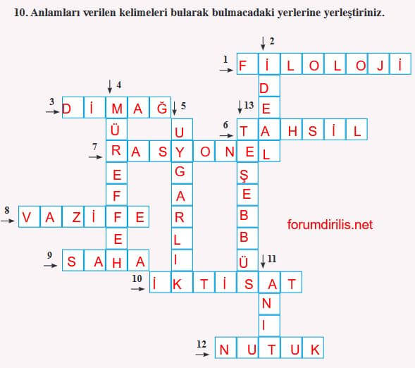 8. sınıf türkçe ders kitabı ferman yayınları sayfa 158