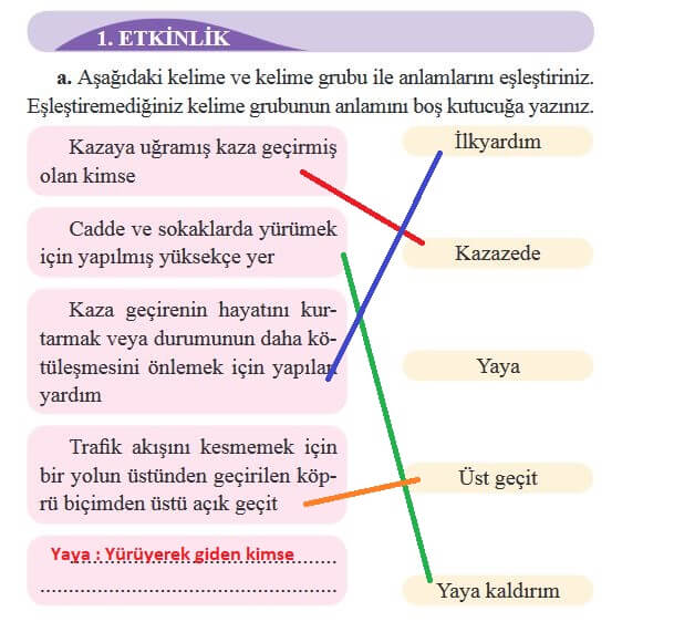 2. Sınıf Türkçe Ders Kitabı Sayfa 192 Cevapları Bilim Ve Kültür 