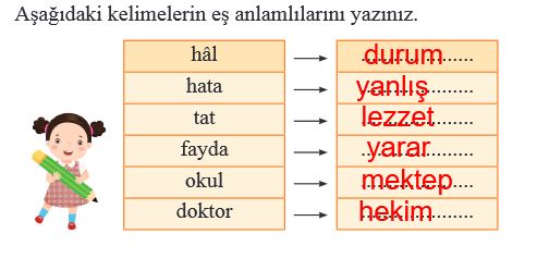 2. Sınıf Türkçe Ders Kitabı Sayfa 195 Cevapları Bilim Ve Kültür 