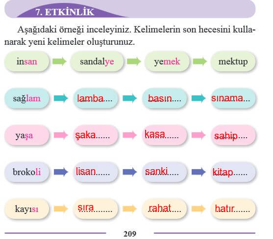 2. Sınıf Türkçe Ders Kitabı Sayfa 209 Cevapları Bilim Ve Kültür 