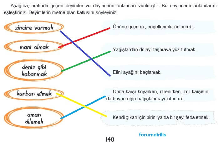 7. Sınıf Türkçe Ders Kitabı Sayfa 140 Cevapları Dörtel Yayın