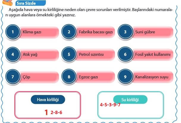 5. Sınıf Fen Bilimleri Sayfa 179 cevapları MEB 