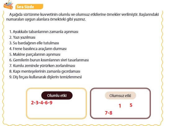 5. Sınıf Fen Bilimleri Sayfa 85 Cevapları MEB 