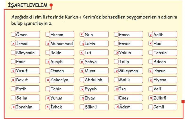 6. Sınıf Din Kültürü Sayfa 14 Cevapları MEB 