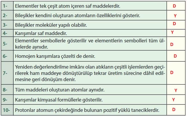 7. Sınıf Fen Bilimleri Sayfa 144 Cevapları MEB 