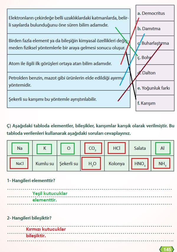 7. Sınıf Fen Bilimleri Sayfa 145 Cevapları MEB