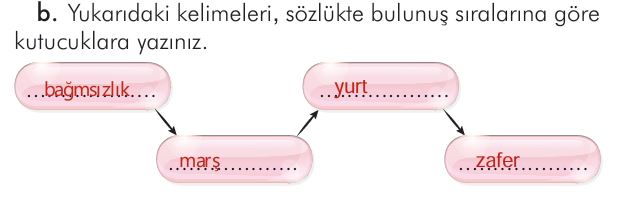 2. Sınıf Türkçe Ders Kitabı 53. Sayfa Cevapları İlke 