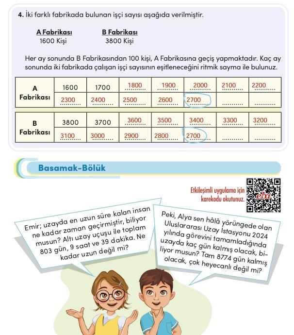4. Sınıf MEB Matematik Ders Kitabı Cevapları Sayfa 22