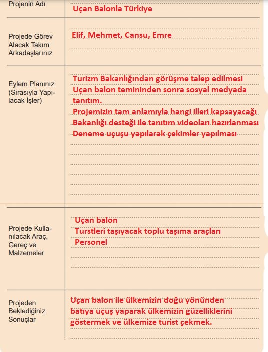 6. Sınıf Türkçe Ders Kitabı 37. Sayfa Cevapları MEB Yayınları