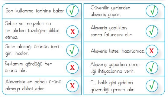 3. Sınıf Hayat Bilgisi MEB 98. Sayfa Cevapları