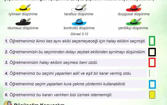 4. sınıf insan hakları sayfa 61 cevapları meb yayınları