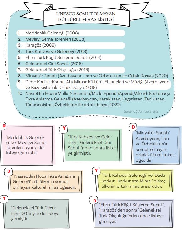 5. sınıf türkçe 2. ders kitabı sayfa 17 cevapları