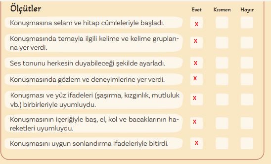 5. sınıf türkçe ders kitabı sayfa 165 cevapları 1. kitap meb yayınları