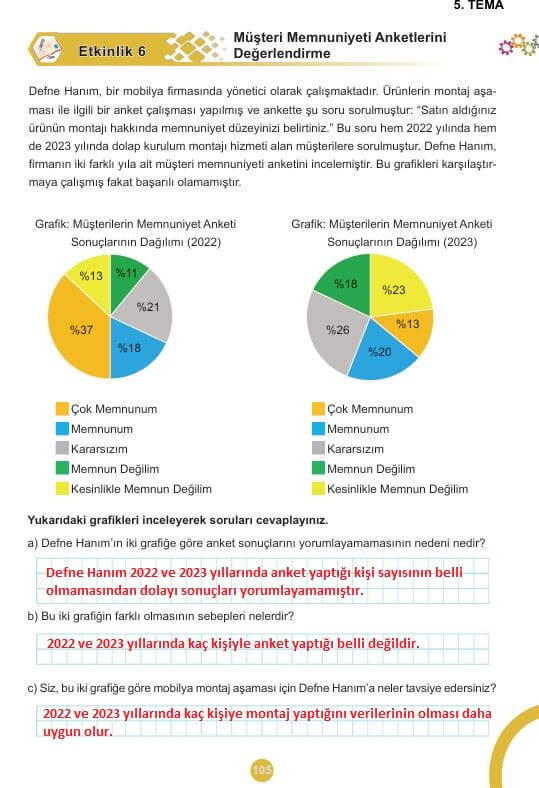 5. sınıf matematik ders kitabı cevapları sayfa 105 kitap 2