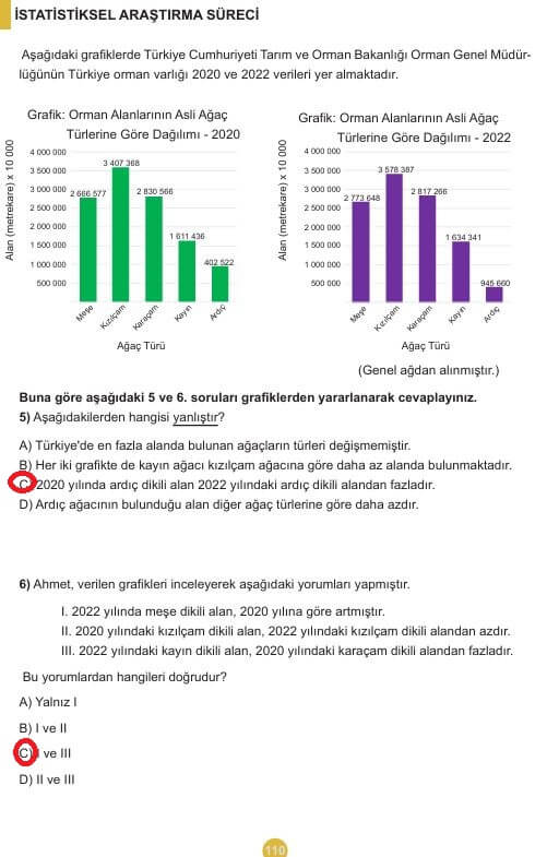 5. sınıf matematik ders kitabı cevapları sayfa 110 kitap 2