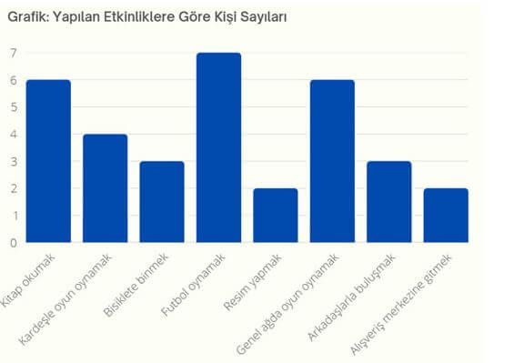 5. sınıf matematik ders kitabı cevapları sayfa 111