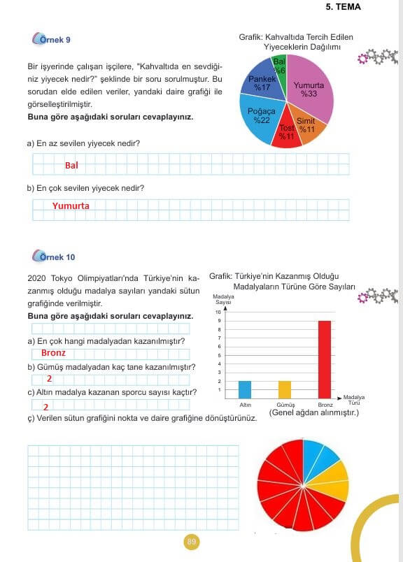 5. sınıf matematik ders kitabı cevapları sayfa 89