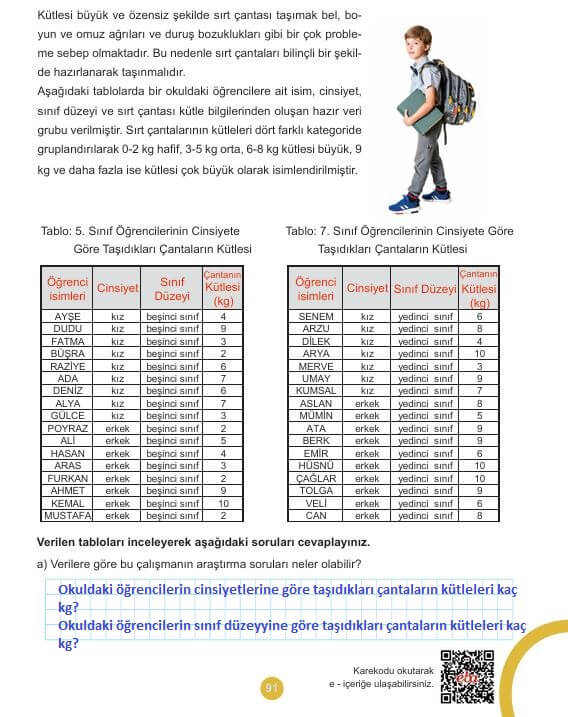 5. sınıf matematik ders kitabı cevapları sayfa 91