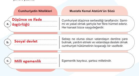 5. sınıf sosyal bilgiler ders kitabı sayfa 63 cevapları 2. kitap