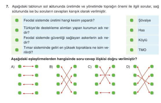 7. sınıf sosyal bilgiler ders kitabı saya 212 cevapları
