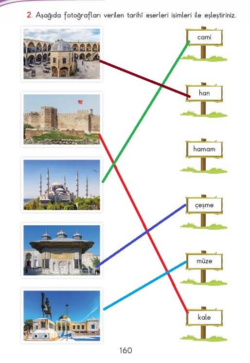 3. sınıf sdr ipekyolu hayat bilgisi sayfa 160 cevapları