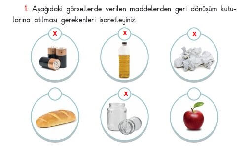 3. sınıf sdr ipekyolu hayat bilgisi sayfa 206 cevapları