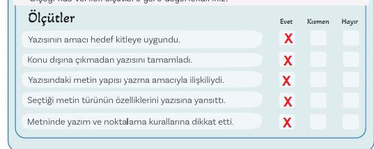 5. sınıf Türkçe ders kitabı sayfa 121 cevapları