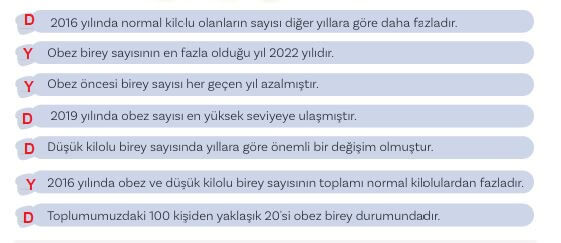 5. sınıf Türkçe ders kitabı sayfa 147 cevapları
