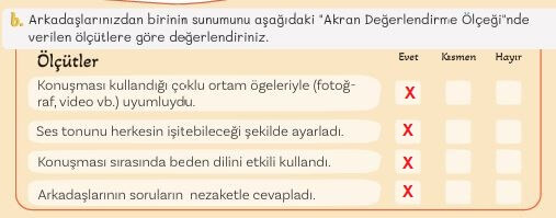 5. sınıf Türkçe ders kitabı sayfa 148 cevapları