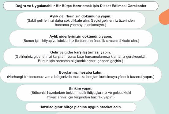 5. sınıf sosyal bilgiler sayfa 96 cevapları 2. kitap