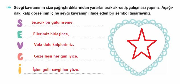 6. sınıf Türkçe sayfa 250-1 cevapları Yıldırım Yayınları