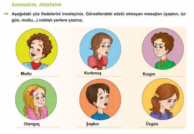 6. sınıf Türkçe sayfa 270-1 cevapları Yıldırım Yayınları