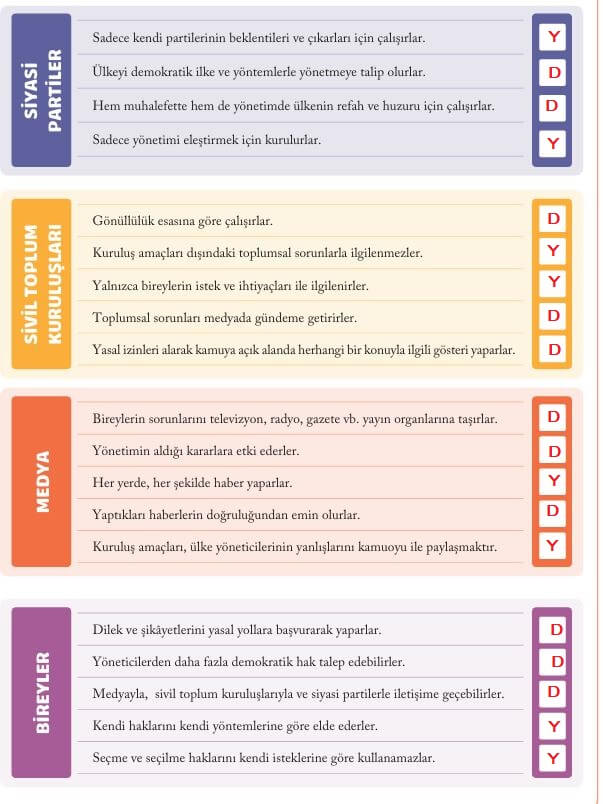 6. sınıf evos yayınları sosyal bilgiler cevapları sayfa 219