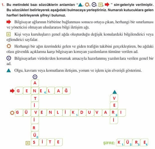 6. sınıf türkçe ders kitabı cevapları sayfa 247 yıldrım yayınları