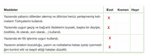 7. sınıf Türkçe 228. sayfa cevapları Özgün yayınları