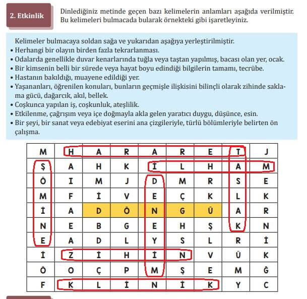 7. sınıf Türkçe ders kitabı 225. sayfa cevapları Meb yayınları