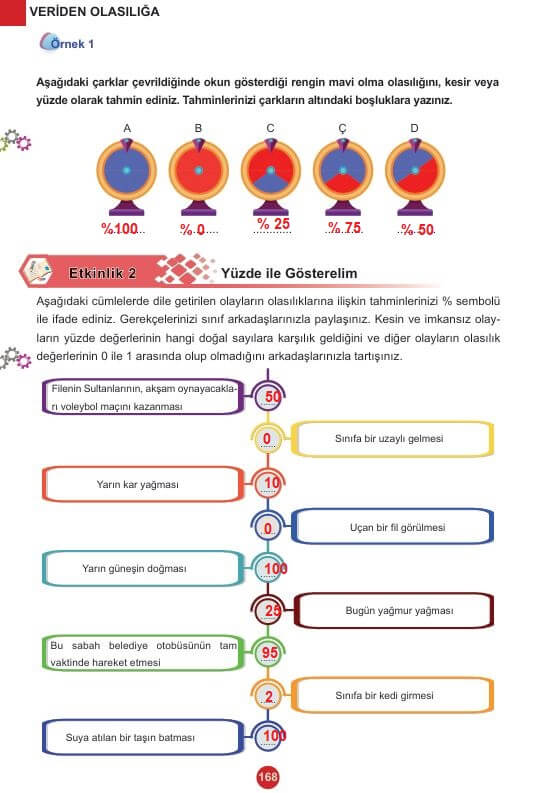 5. sınıf matematik ders kitabı 2. kitap cevapları sayfa 168