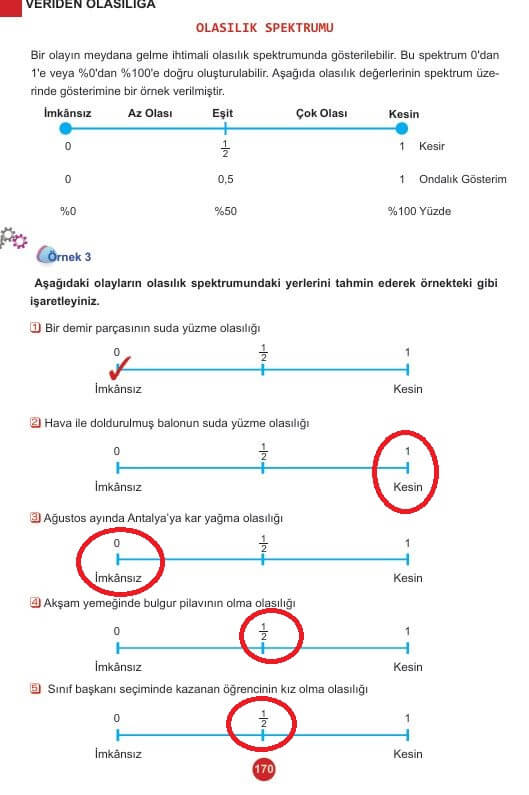 5. sınıf matematik ders kitabı 2. kitap cevapları sayfa 170