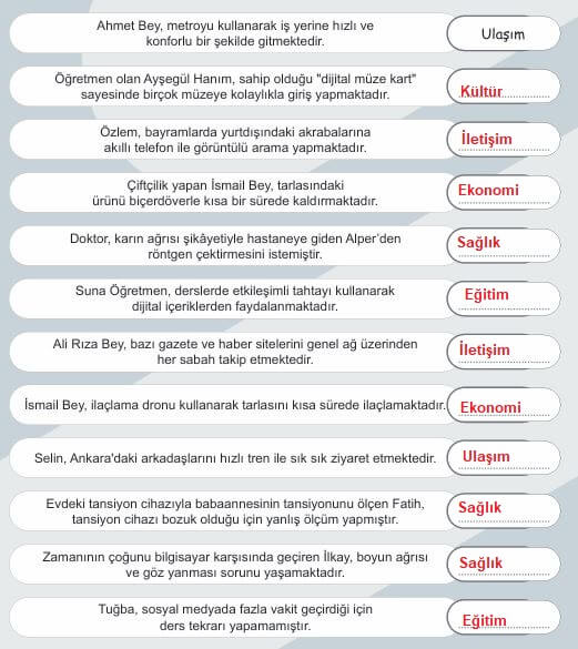 5. sınıf sosyal bilgiler 128. sayfa cevapları 2. kitap
