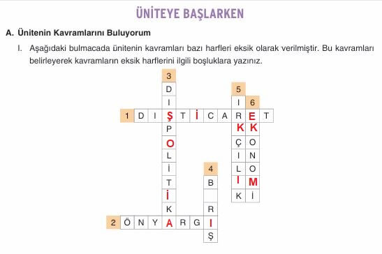 7. Sınıf Sosyal Bilgiler Cevapları Sayfa 246